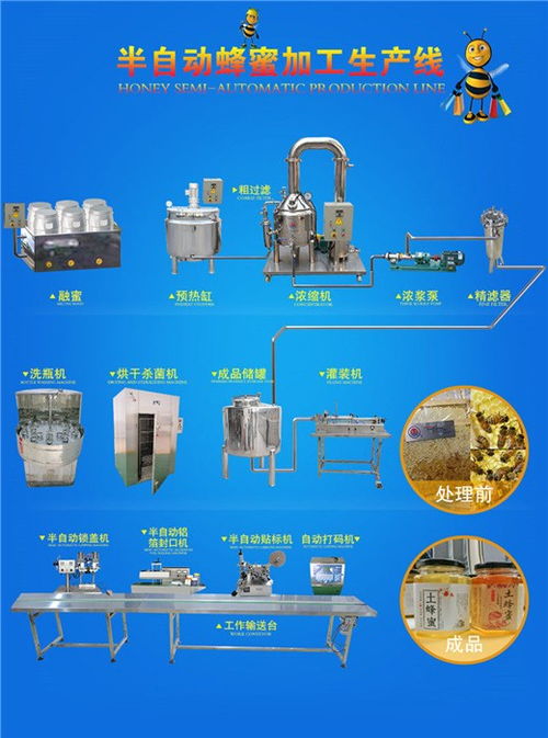 南洋食品機(jī)械設(shè)備廠 專(zhuān)業(yè)蜂蜜提純加工生產(chǎn)線，技術(shù)咨詢熱線為您服務(wù)